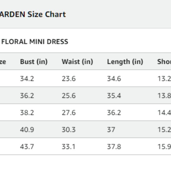 Boho V Neck Floral Print Ruffle Sleeve Layered Mini Dress Cute Smocked Waist Sho - Picture 7 of 7